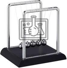 Conservation of Momentum Kit